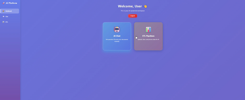 Mini Job Project (ETL & CV Downloader)